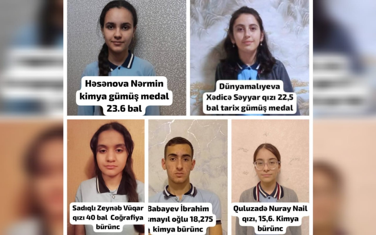 Bu kənd məktəbi olimpiadada bu il dərekord nəticə göstərdi Bu kənd məktəbi olimpiadada bu il dərekord nəticə göstərdi